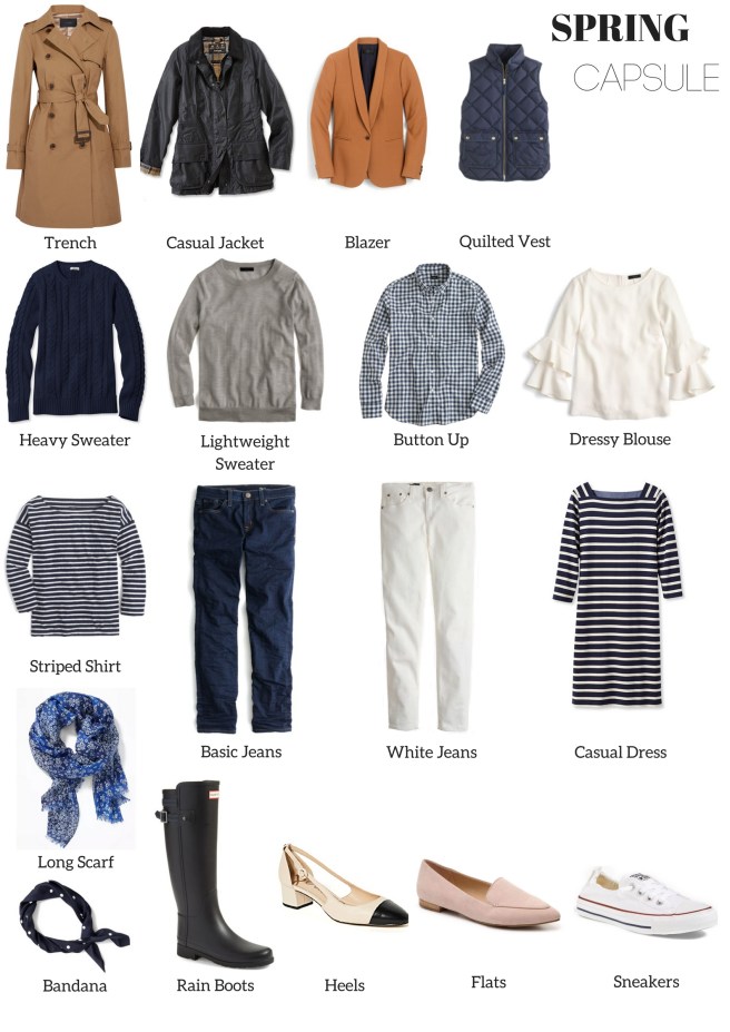 Spring Capsule Wardrobe