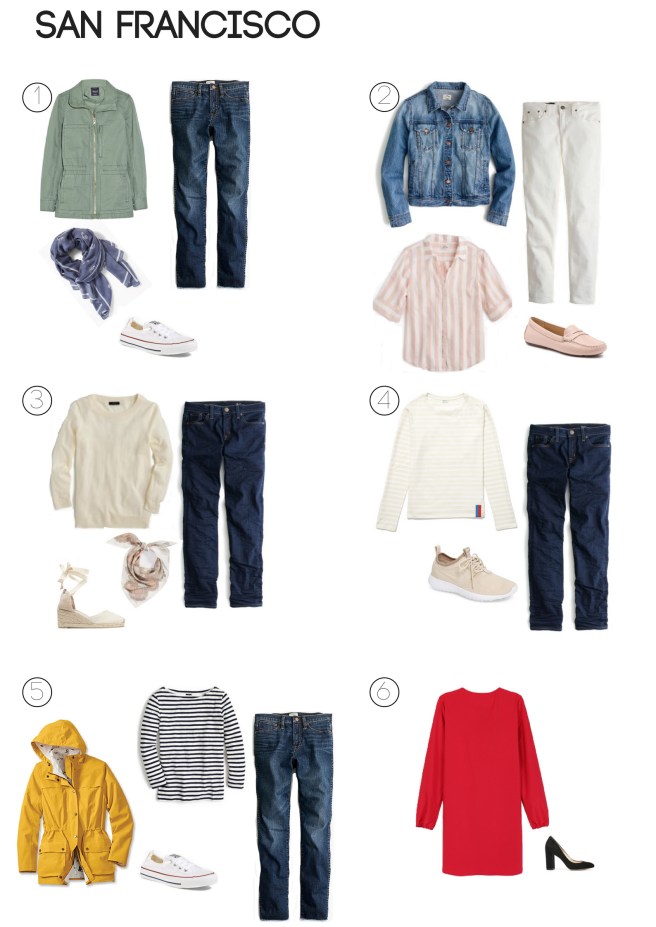 San Francisco Packing Guide